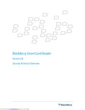 Blackberry SMART Card Reader V2.0 Manuals 